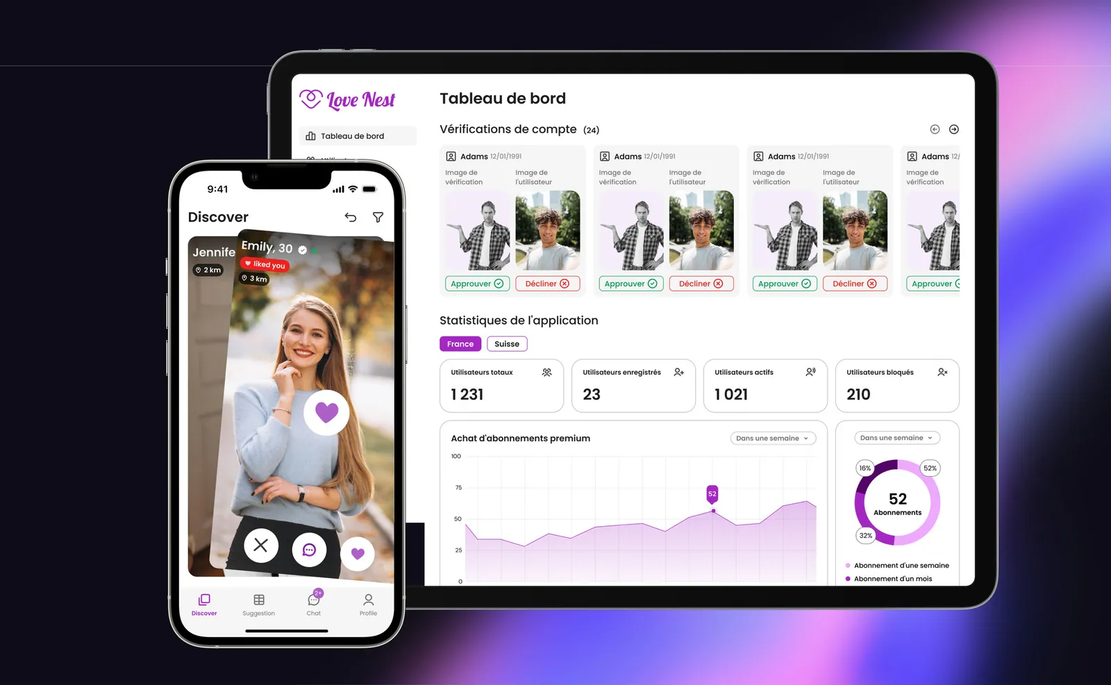 LoveNest — Dating App for Single Parents
